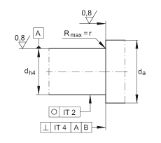 推力角接觸球軸承 ZKLF1762-2RS, 雙向，螺釘安裝，兩側(cè)唇密封