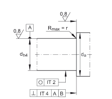 推力角接觸球軸承 ZKLF1762-2RS-2AP, 配對，雙向，螺釘安裝，兩側(cè)唇密封