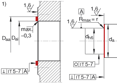 角接觸球軸承單元 ZKLR1244-2RS, 雙向，螺釘安裝，兩側(cè)唇密封