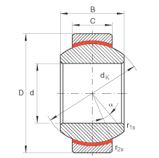 關(guān)節(jié)軸承 GE25-FW, 根據(jù) DIN ISO 12 240-1 標(biāo)準(zhǔn)，免維護(hù)
