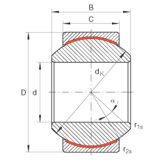 關(guān)節(jié)軸承 GE5-PW, 根據(jù) DIN ISO 12 240-1 標(biāo)準(zhǔn)，尺寸系列 K，免維護(hù)