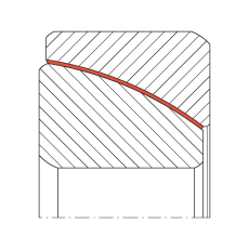 角接觸關(guān)節(jié)軸承 GE65-SW, 根據(jù) DIN ISO 12 240-2 標(biāo)準(zhǔn)，免維護(hù)