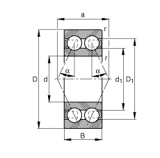 角接觸球軸承 3003-B-TVH, 雙列，接觸角 α = 25°