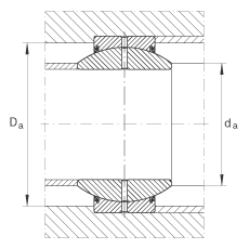 關(guān)節(jié)軸承 GE80-FO-2RS, 根據(jù) DIN ISO 12 240-1 標準, 需維護，兩側(cè)唇密封