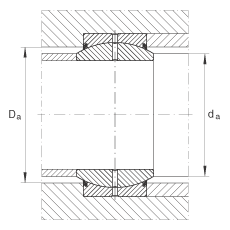 關(guān)節(jié)軸承 GE100-DO-2RS, 根據(jù) DIN ISO 12 240-1 標(biāo)準(zhǔn), 需維護(hù)，兩側(cè)唇密封