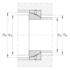 角接觸關(guān)節(jié)軸承 GE90-SX, 根據(jù) DIN ISO 12 240-2 標(biāo)準(zhǔn)，需維護(hù)