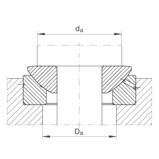 推力關(guān)節(jié)軸承 GE70-AX, 根據(jù) DIN ISO 12 240-3 標(biāo)準(zhǔn)，需維護(hù)