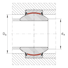 關(guān)節(jié)軸承 GE30-FW-2RS, 根據(jù) DIN ISO 12 240-1 標(biāo)準(zhǔn), 免維護(hù)，兩側(cè)唇密封
